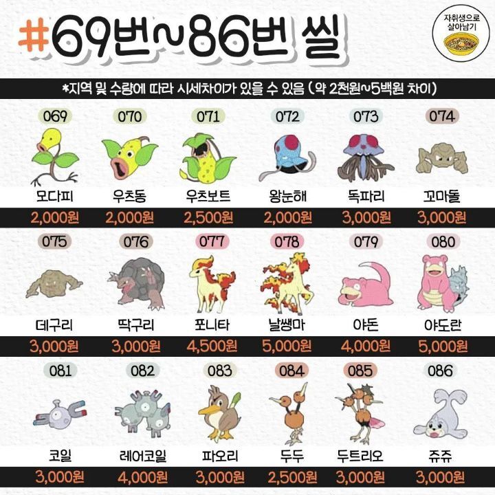 포켓몬 띠부씰 시세정리표.jpg | 인스티즈