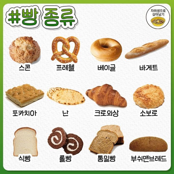 알아두면 유용한 식재료별 명칭 완벽 총정리.jpg | 인스티즈
