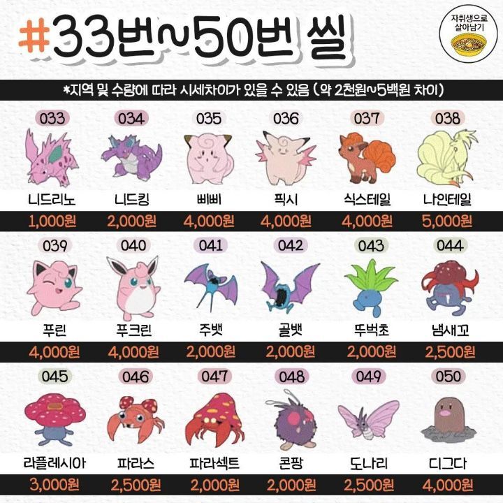포켓몬 띠부씰 시세정리표.jpg | 인스티즈