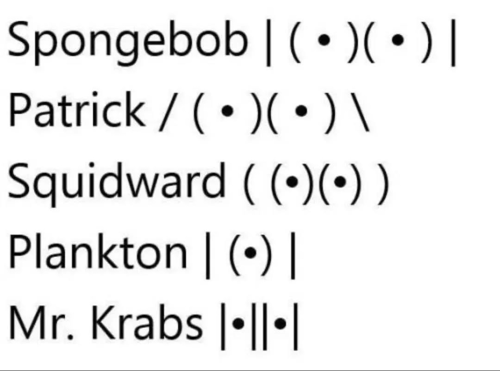 스폰지밥 등장인물 이모티콘 | 인스티즈