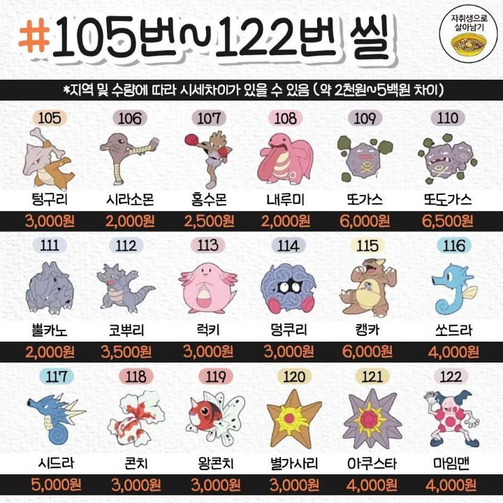 포켓몬 띠부씰 시세정리표.jpg | 인스티즈