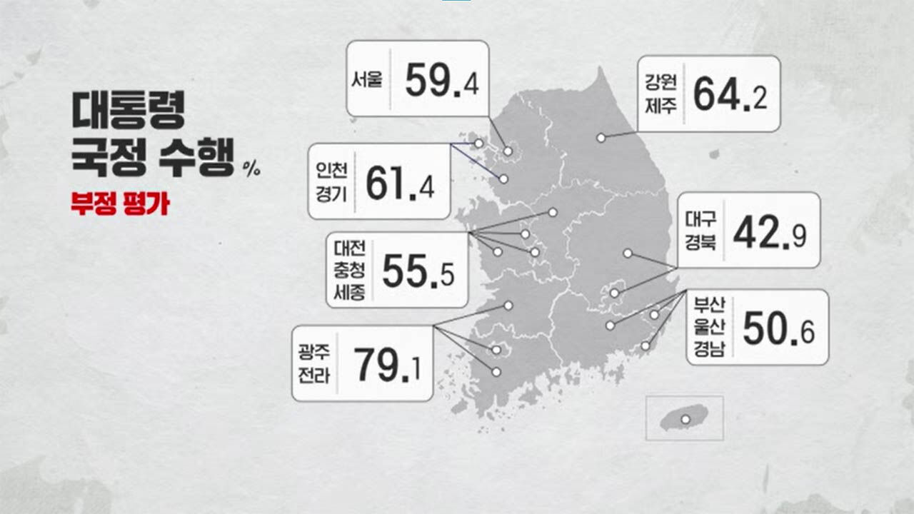 넥스트리 이미지