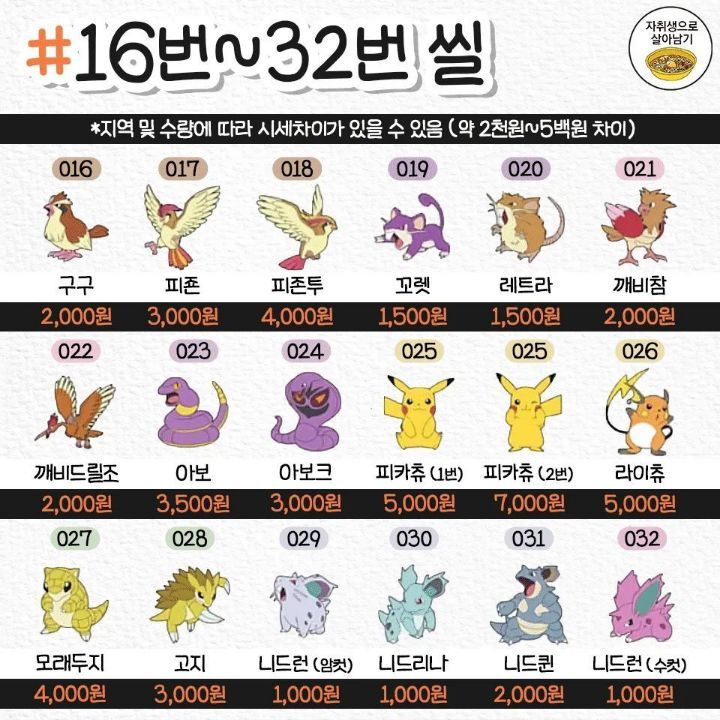 포켓몬 띠부씰 시세정리표.jpg | 인스티즈