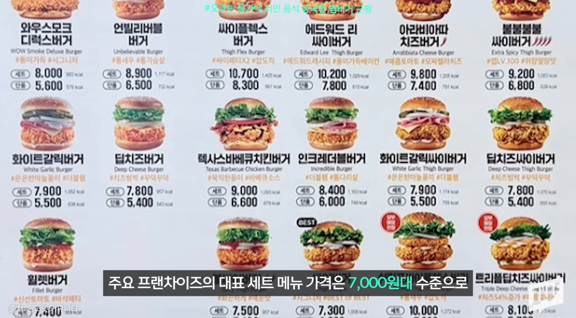 그 돈이면 국밥..이 아니라 서민 음식 등극한 햄버거 근황 | 인스티즈