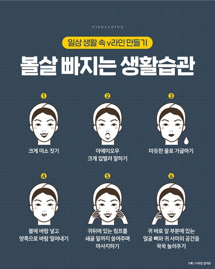 볼살 빠지는 생활습관.JPG | 인스티즈