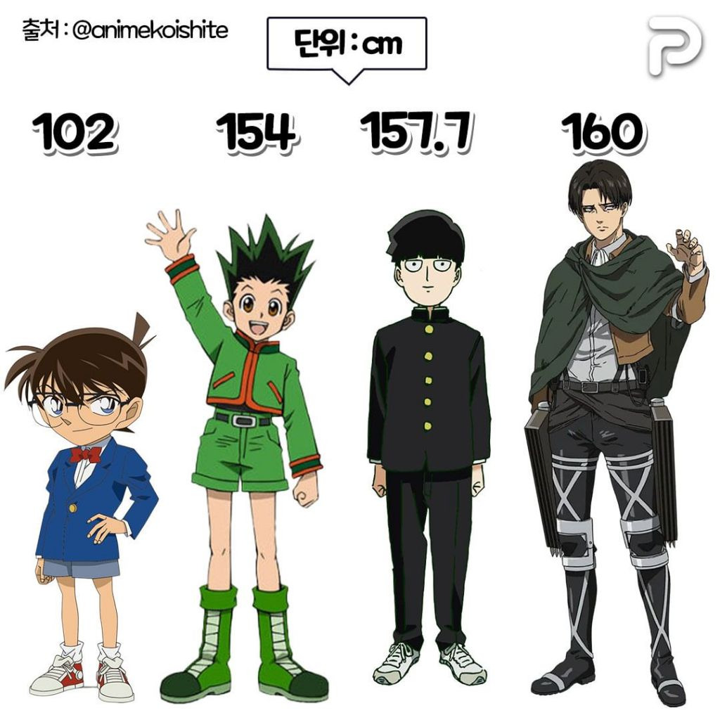 애니 캐릭터들 키 비교해보기.jpg - ☆ ··· 하프타임 - 樂soccer