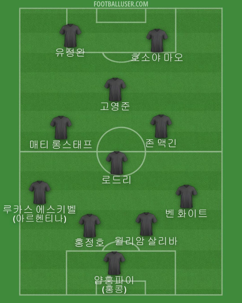 프로메테우스 영화 볼까해서 베스트11 - ☆ ··· 베스트11 - 樂soccer