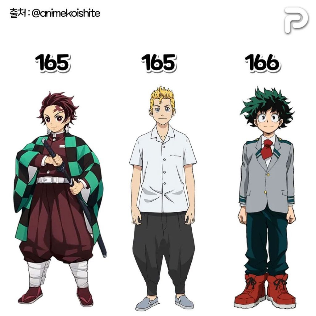 애니 캐릭터들 키 비교해보기.jpg - ☆ ··· 하프타임 - 樂soccer