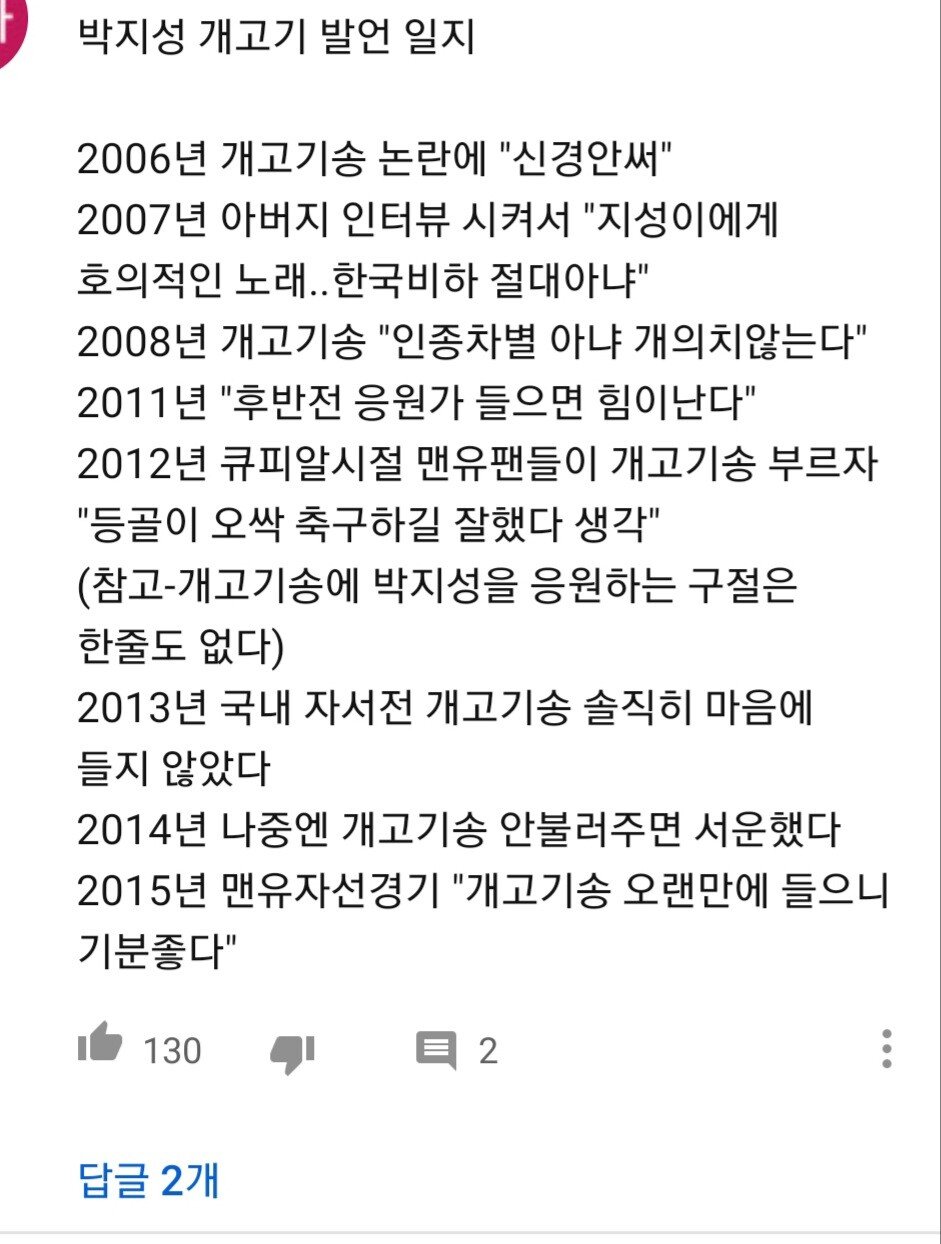 현재 유튜브와 펨코를 중심으로 형성되는 박지성 비난여론.jpg | 인스티즈