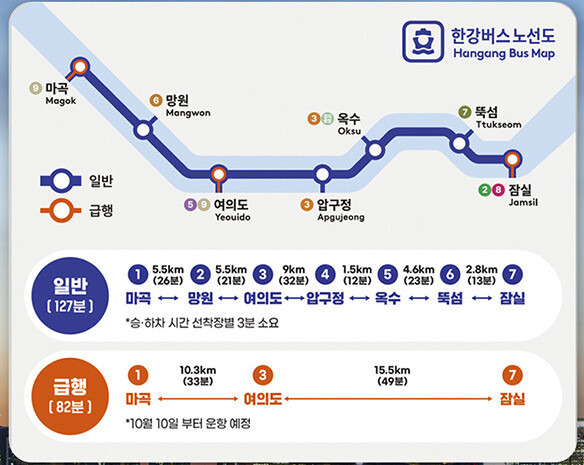 한강버스 노선도.jpg | 인스티즈