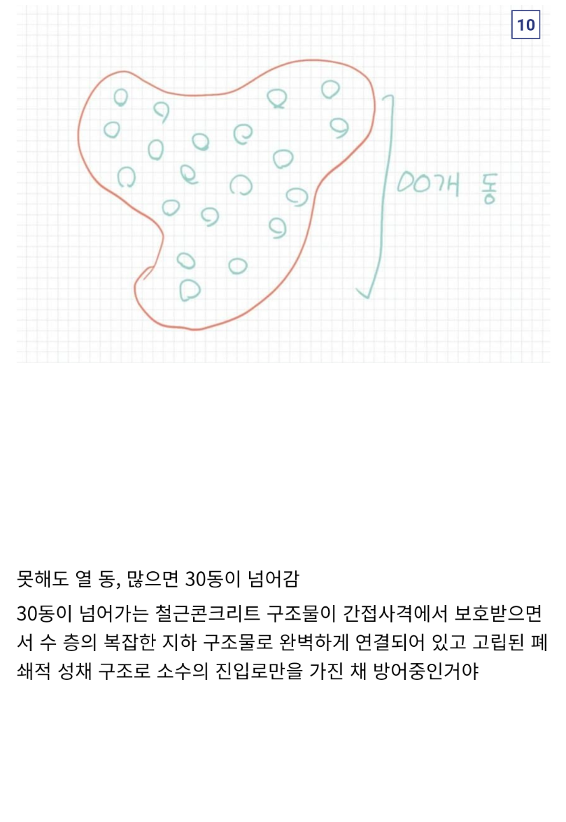 군사적 관점에서 ㅈ같다는 한국 아파트...jpg | 인스티즈