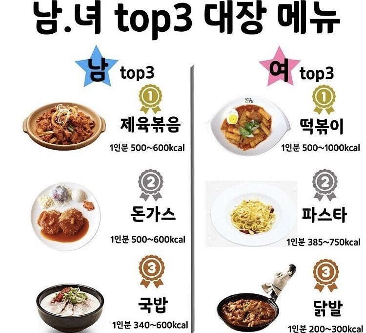 남부푸드 이미지