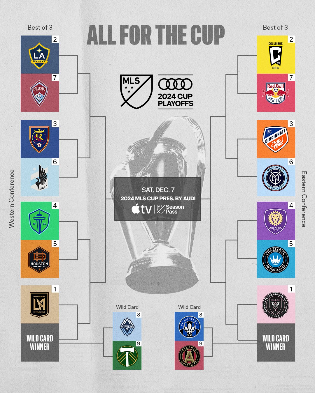 2024-mls-1-soccer