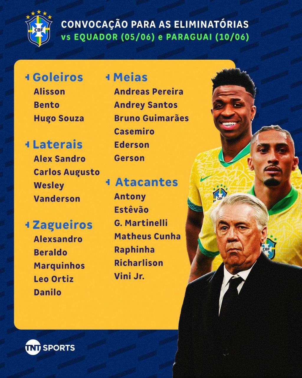 브라질 대표팀 소집명단.jpg -  ··· 하프타임 - 樂soccer 브라질 대표팀 소집명단.jpg