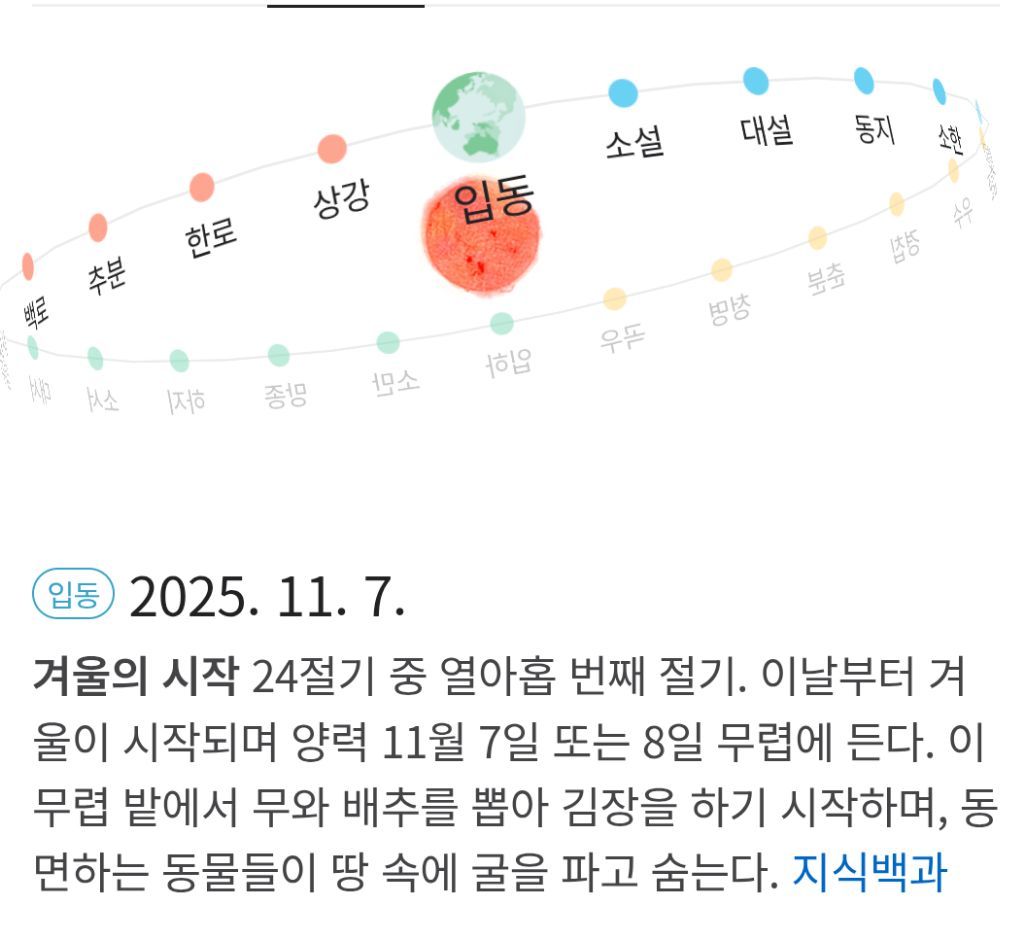 처서매직? ㄴㄴ 이때부터가 확실함 | 인스티즈