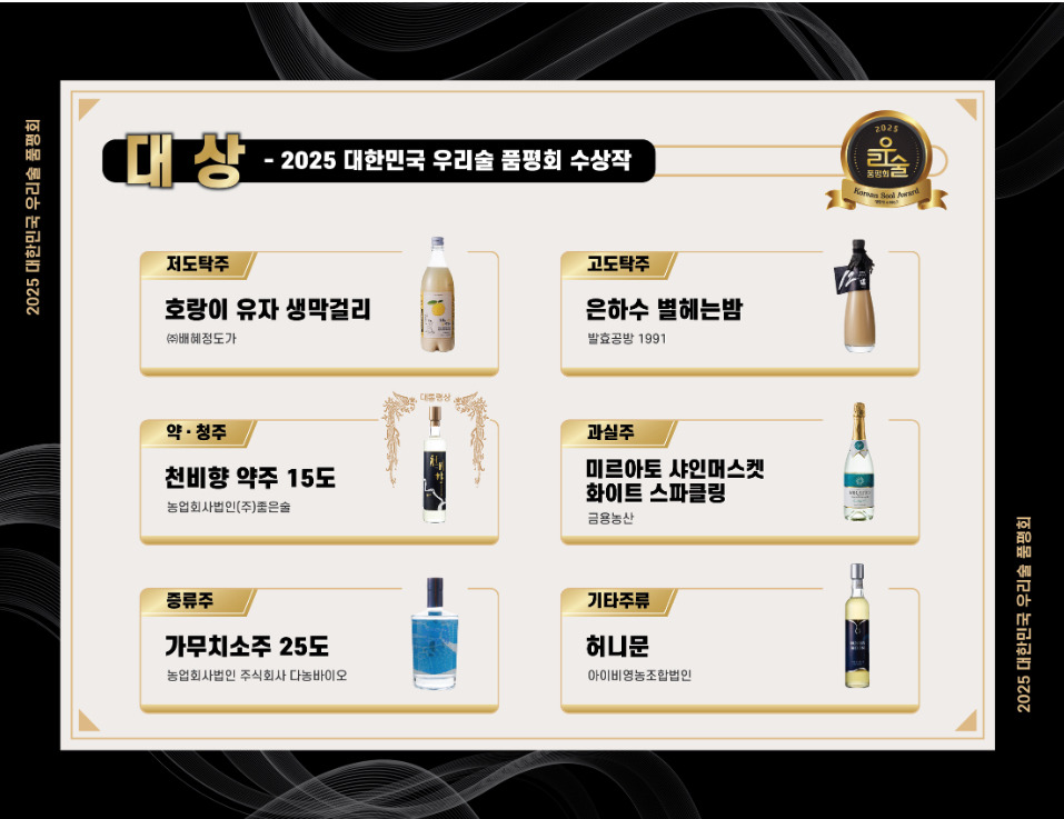 2025 우리술 품평회 수상작 | 인스티즈