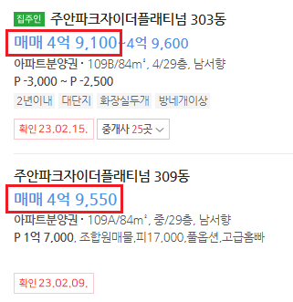 분양가보다 밑으로 내려간 마이너스피 나오기 시작한 인천 | 인스티즈