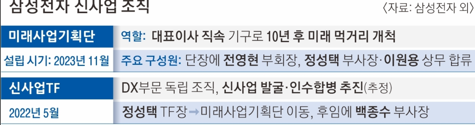 수능 전체 수석 서울대 공대 출신 근황.jpg | 인스티즈