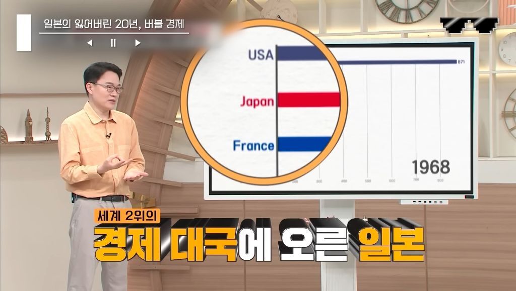 일본 버블경제 역사 파헤치기 | 인스티즈