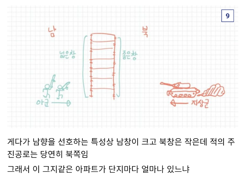 군사적 관점에서 ㅈ같다는 한국 아파트...jpg | 인스티즈