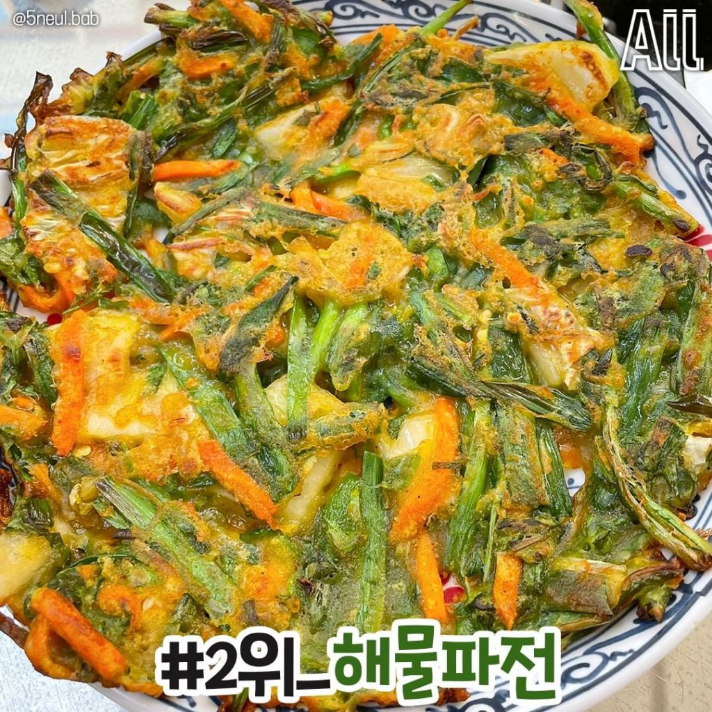 CNN이 뽑은 한국 길거리 음식순위.jpg - ★ ··· 하프타임 - 樂soccer CNN이 뽑은 한국 길거리 음식순위.jpg