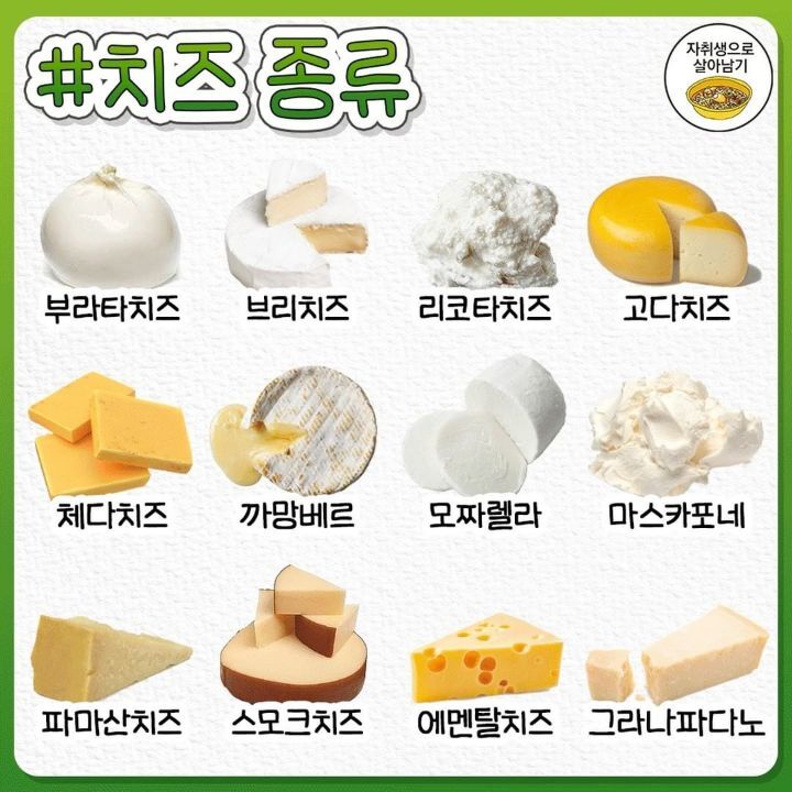 알아두면 유용한 식재료별 명칭 완벽 총정리.jpg | 인스티즈