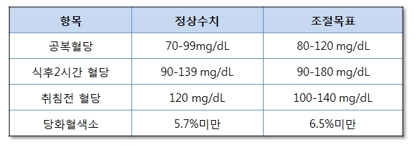 20,30대들 사이에서 급격히 늘고있는 질병.JPG | 인스티즈