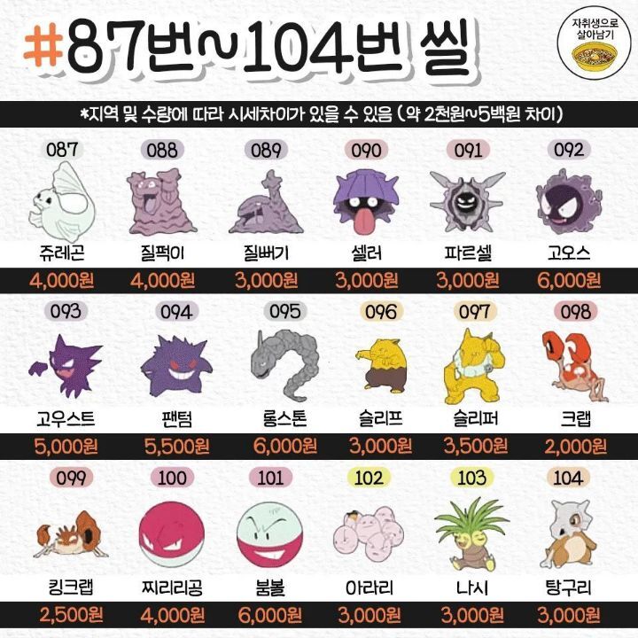 포켓몬 띠부씰 시세정리표.jpg | 인스티즈