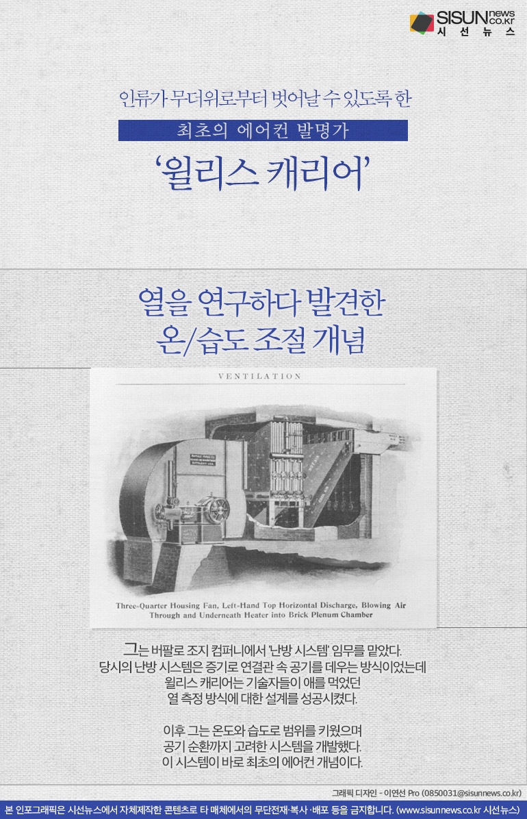 웰리스 이미지