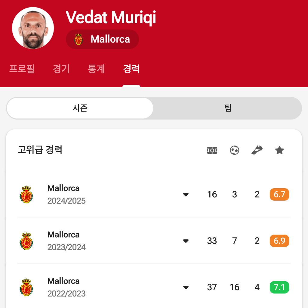 르카 이미지