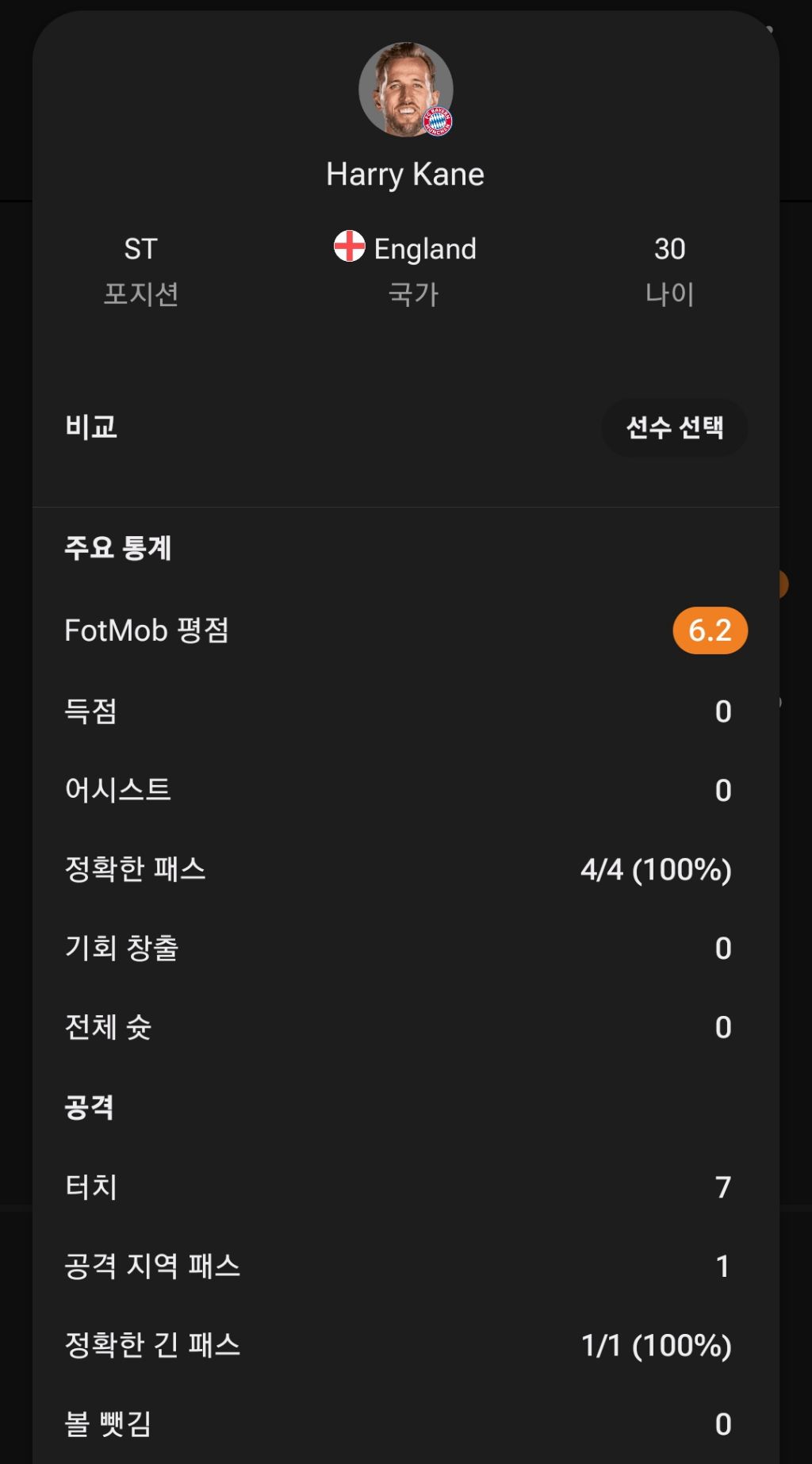 케인 오늘 패스100% - ☆ ··· 해외토크방 - 樂soccer