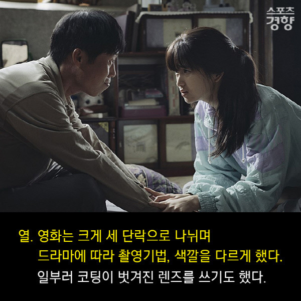 영화 1987 비하인드 스토리 10 | 인스티즈