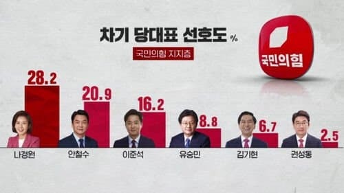 넥스트리 이미지