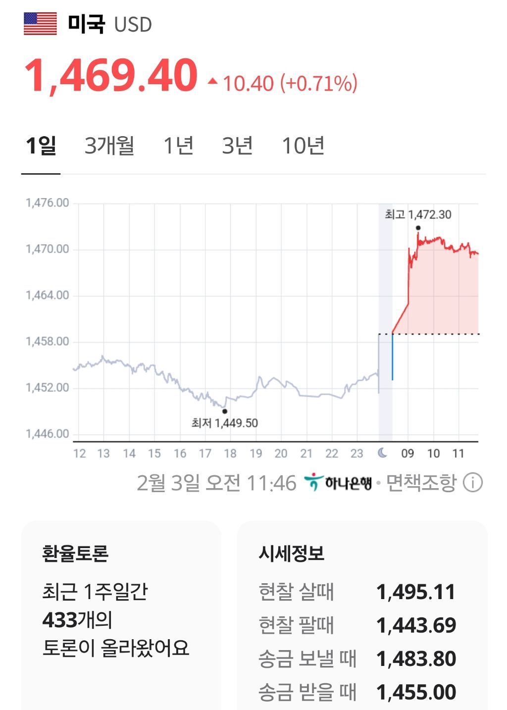 실시간 원달러 환율 - ☆ ··· 하프타임 - 樂soccer