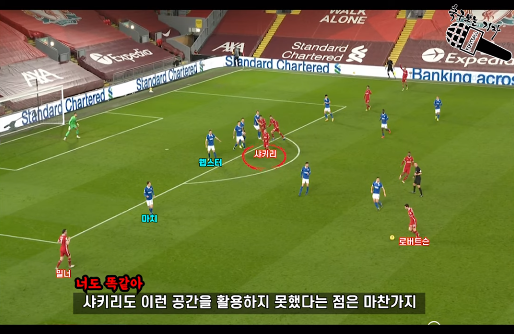 하프스페이스 이미지