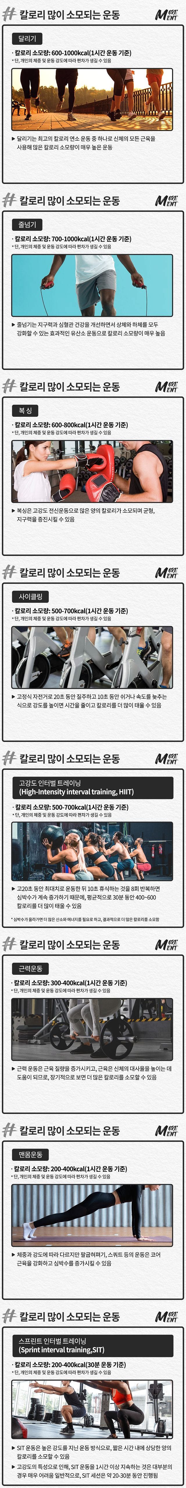 칼로리 많이 소모되는 운동 모음.jpg | 인스티즈