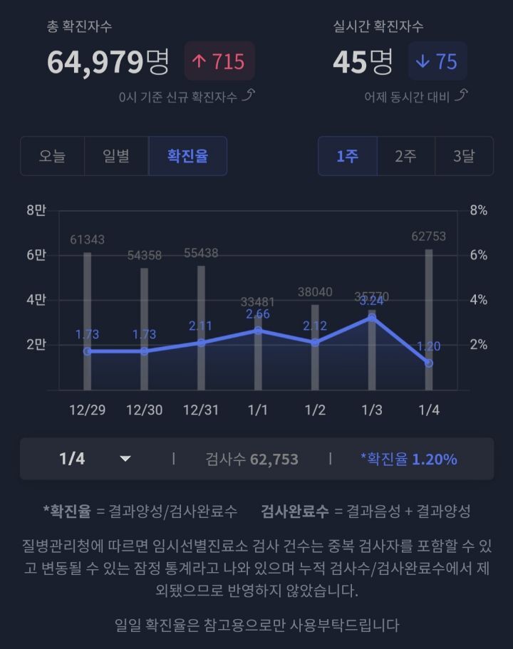 어제거기 이미지