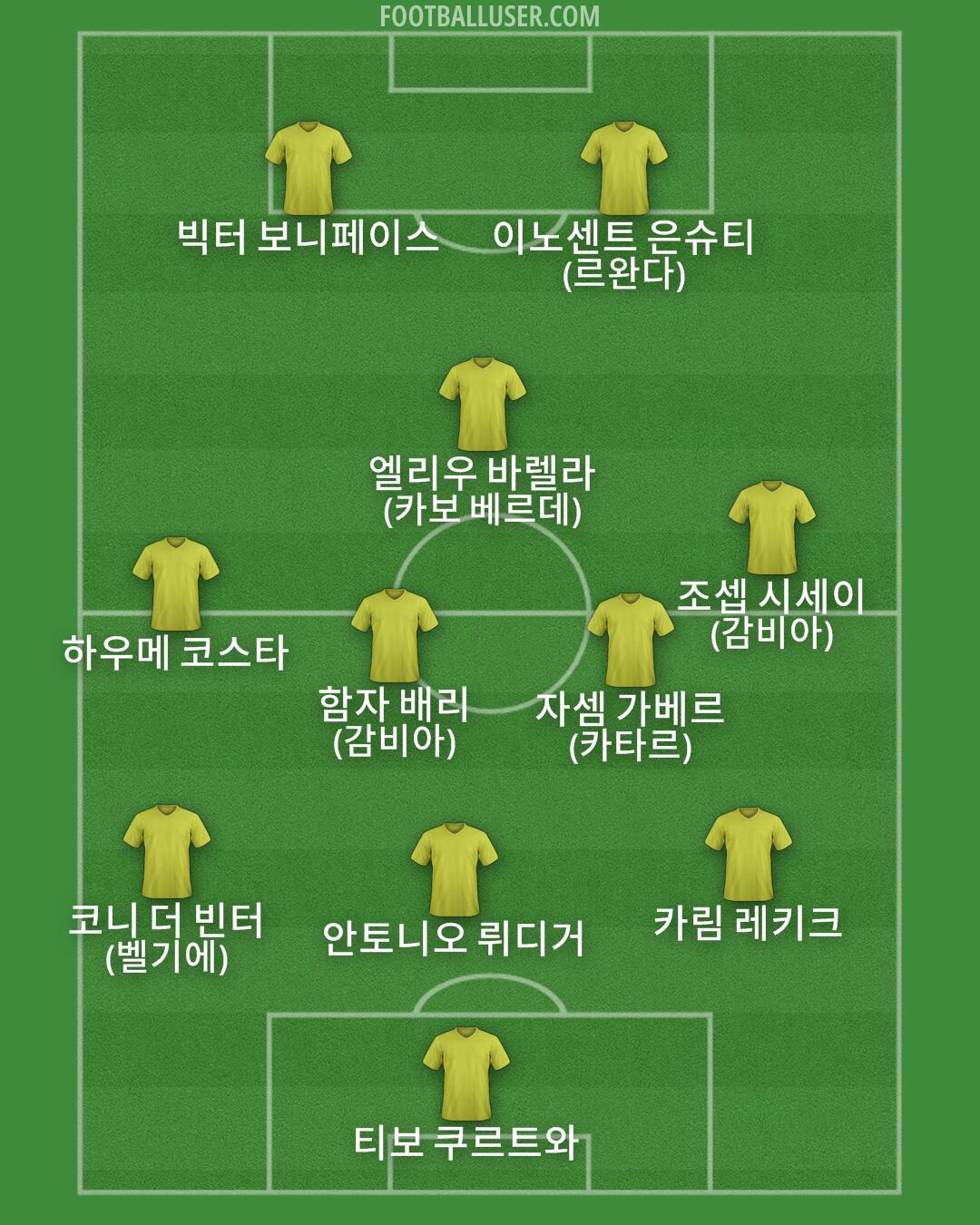 돼지야&닭 이미지