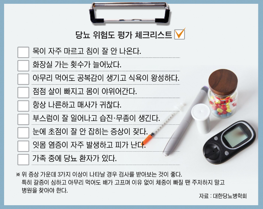 20,30대들 사이에서 급격히 늘고있는 질병.JPG | 인스티즈