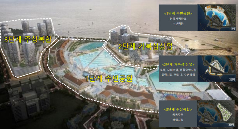 이스트웨이브 이미지