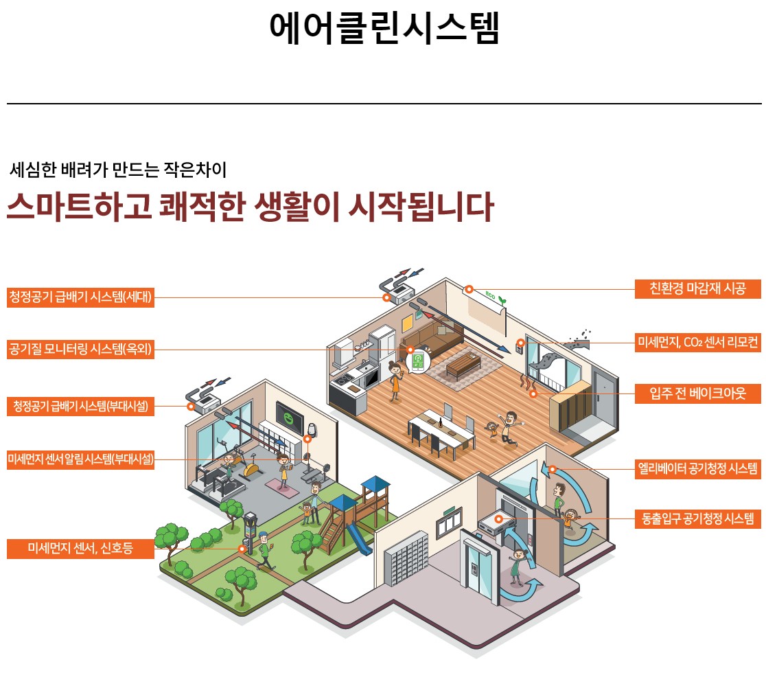 리브하우스 이미지
