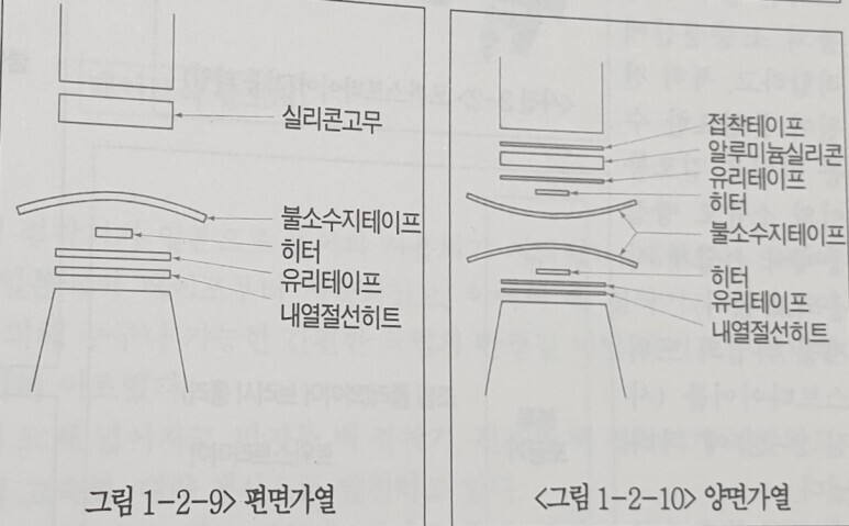 월간포장타임즈 이미지