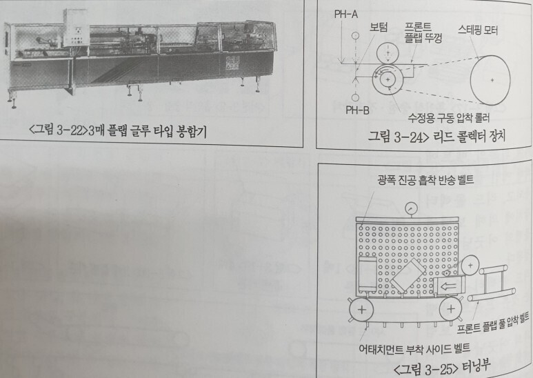 월간포장타임즈 이미지