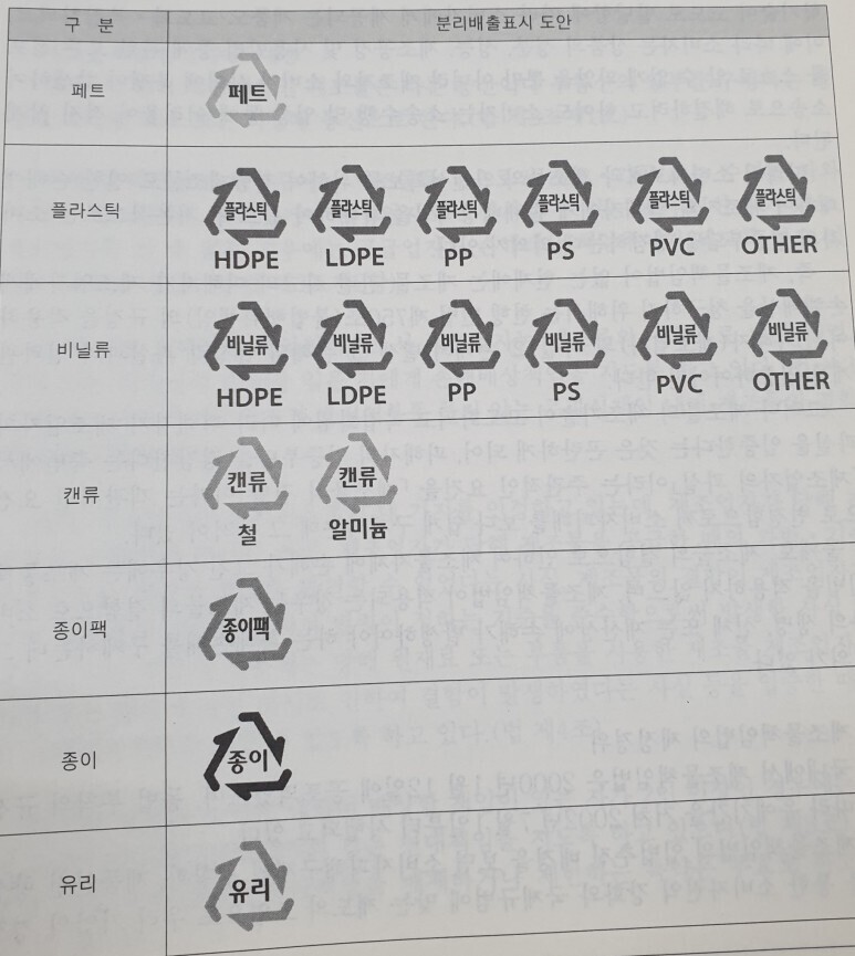 월간포장타임즈 이미지