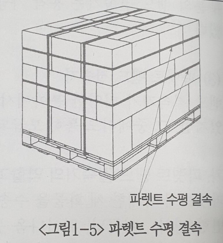 월간포장타임즈 이미지