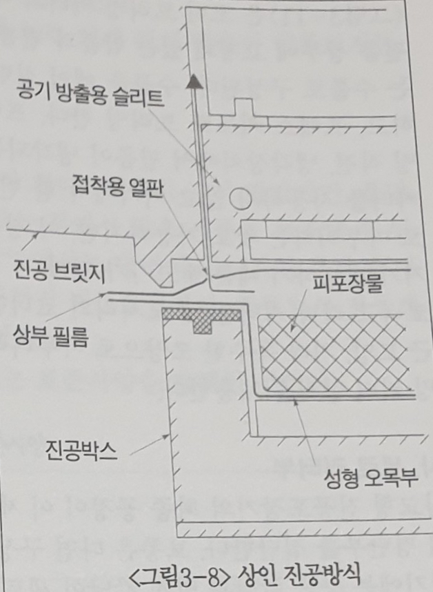 월간포장타임즈 이미지