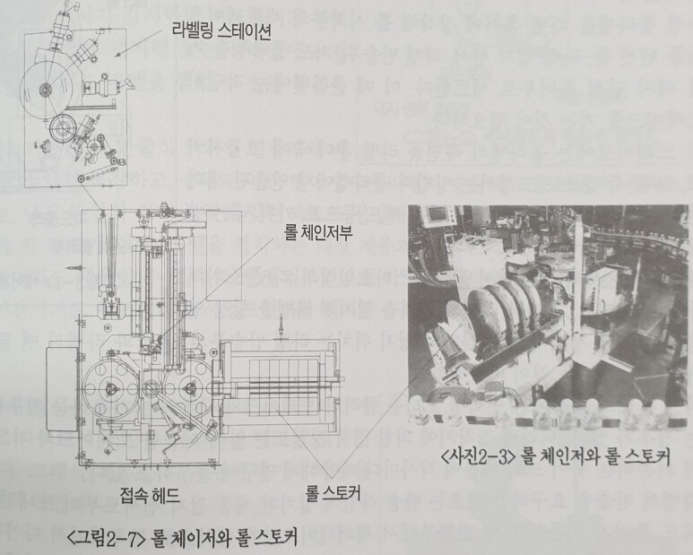 월간포장타임즈 이미지
