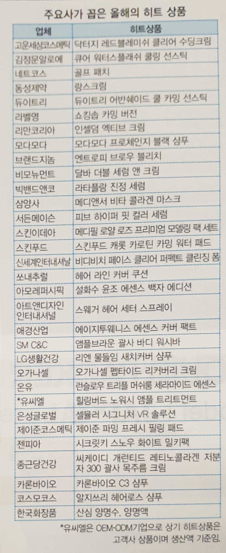 월간포장타임즈 이미지