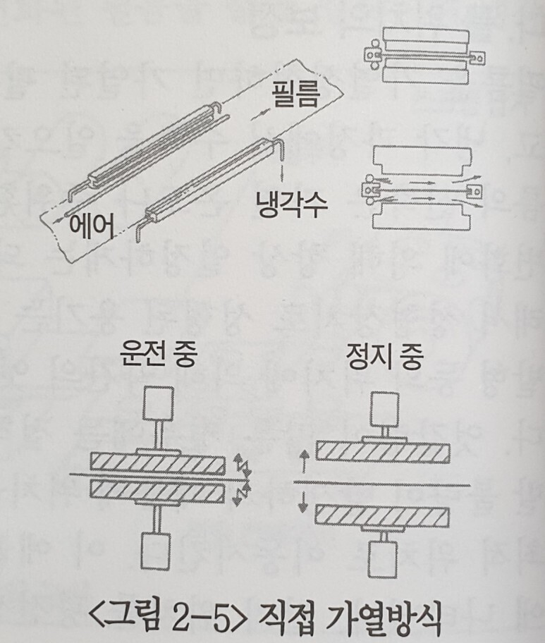 월간포장타임즈 이미지