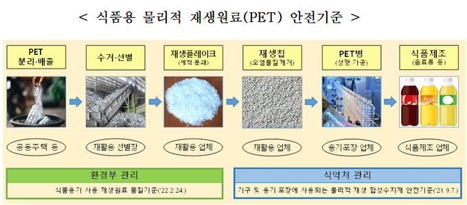월간포장타임즈 이미지